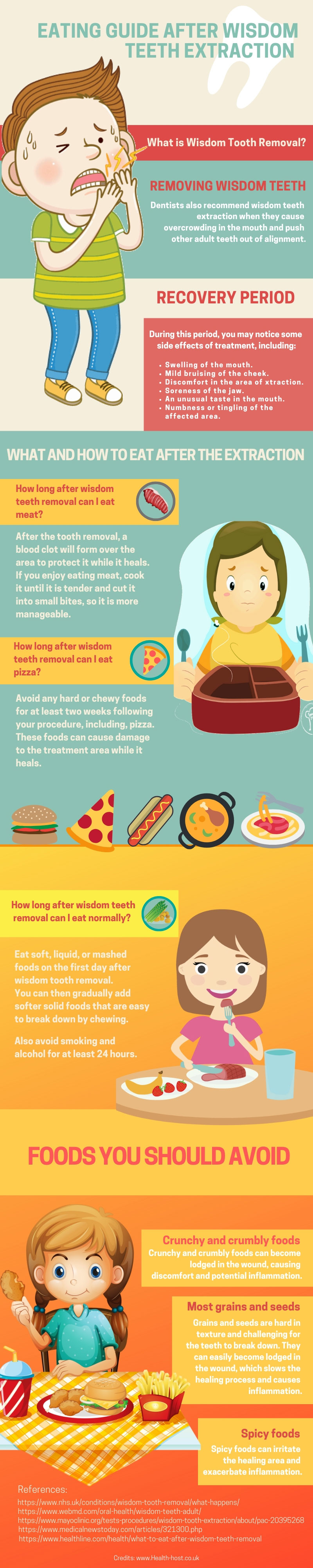 how long does it take to eat solid food after wisdom teeth extraction