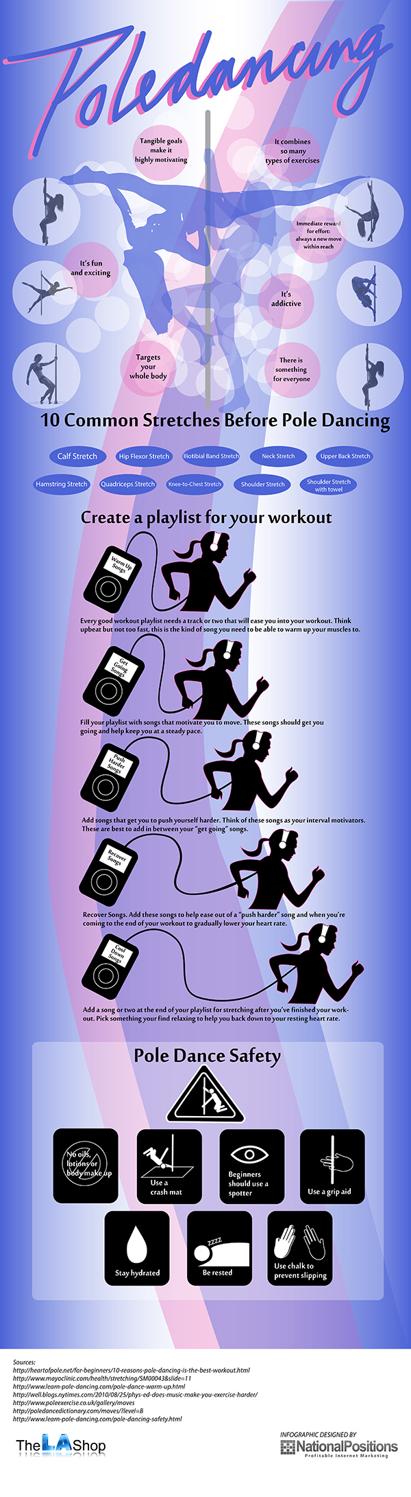 Fitness Trend