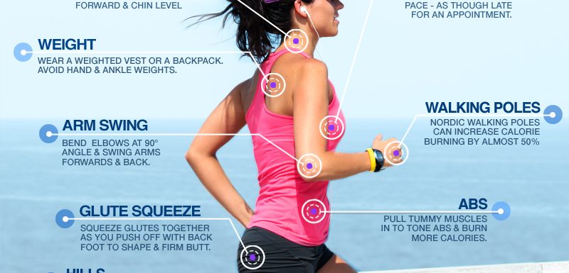 How to Burn More Calories Walking