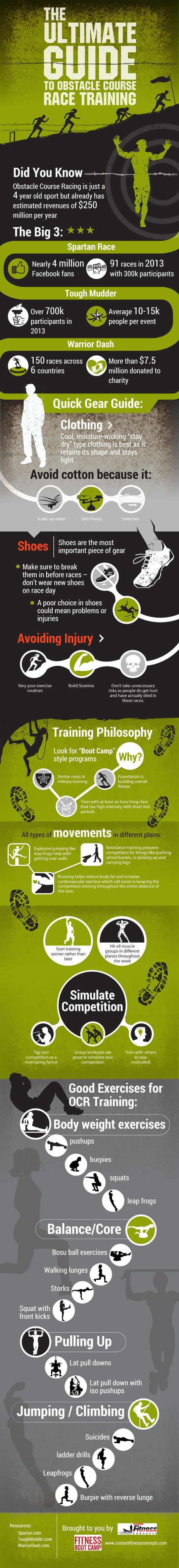 obstacle course race training