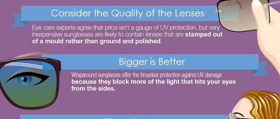 winter eyewear guide