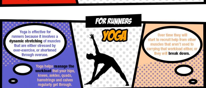 yoga vs pilates