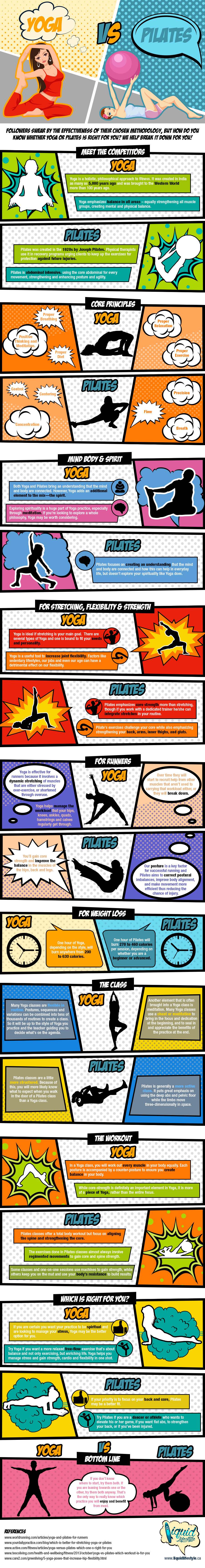 yoga vs pilates