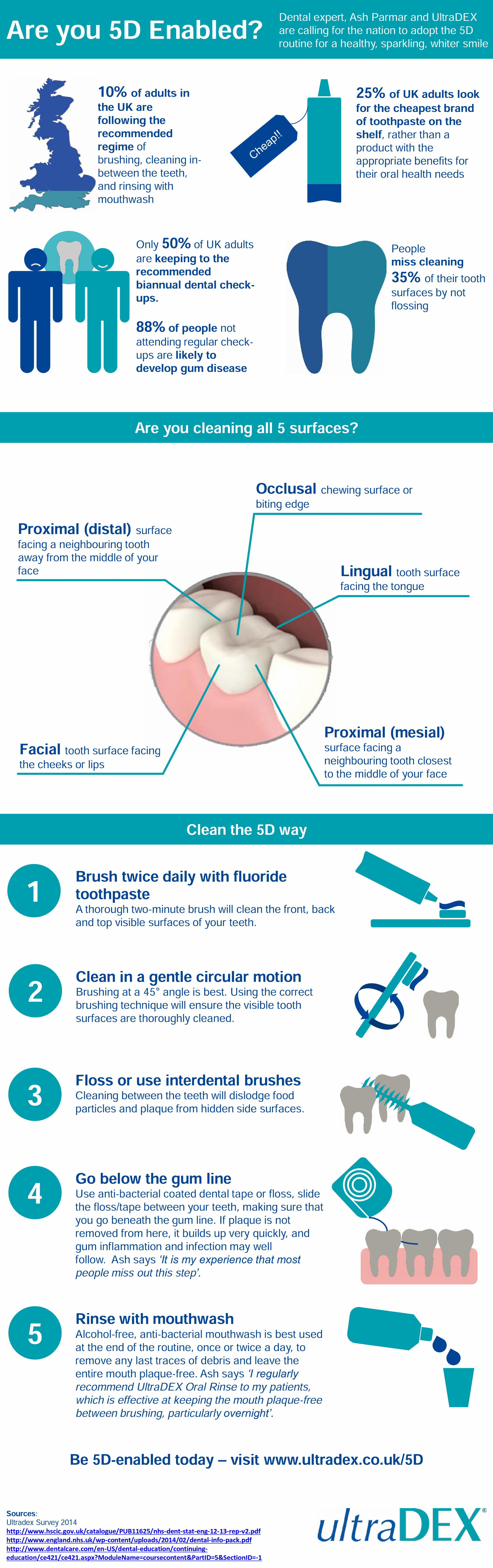healthy teeth