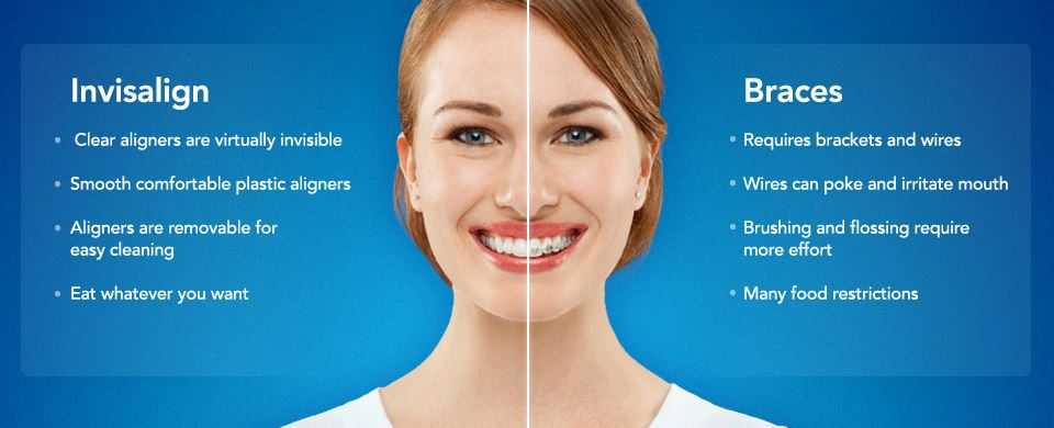 before and after treatment